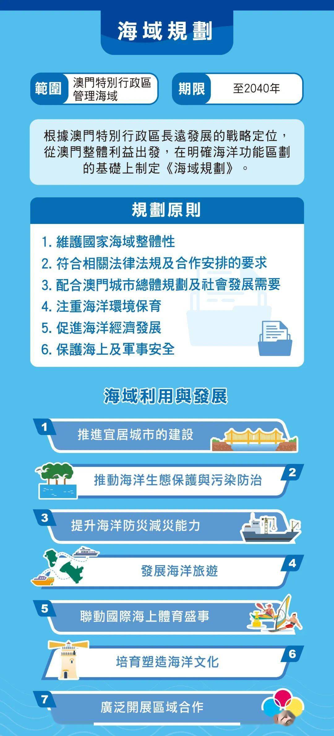 城乡纪实 第6页