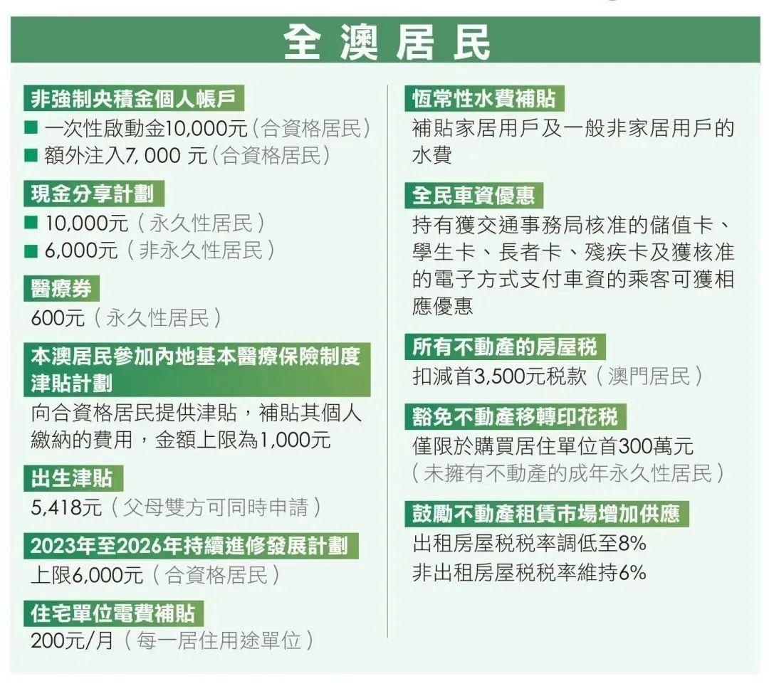 2025年新澳门天天免费精准大全,全面释义、解释与落实与警惕虚假宣传 解析与释义